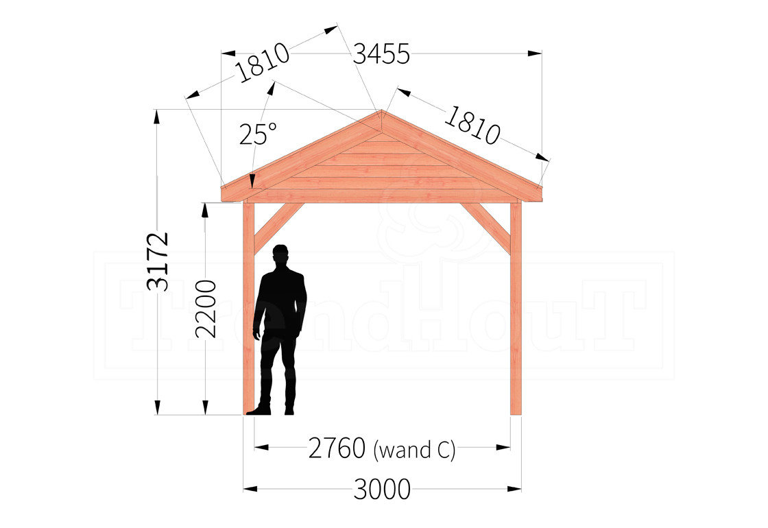 douglas-houten-overkapping-zadeldak-bouwpakket-betula-3m-3-meter-diep-zijaanzicht