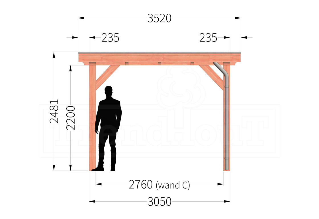 landelijke-douglas-houten-overkapping-bouwpakket-siena-3m-3-meter-diep-zijaanzicht