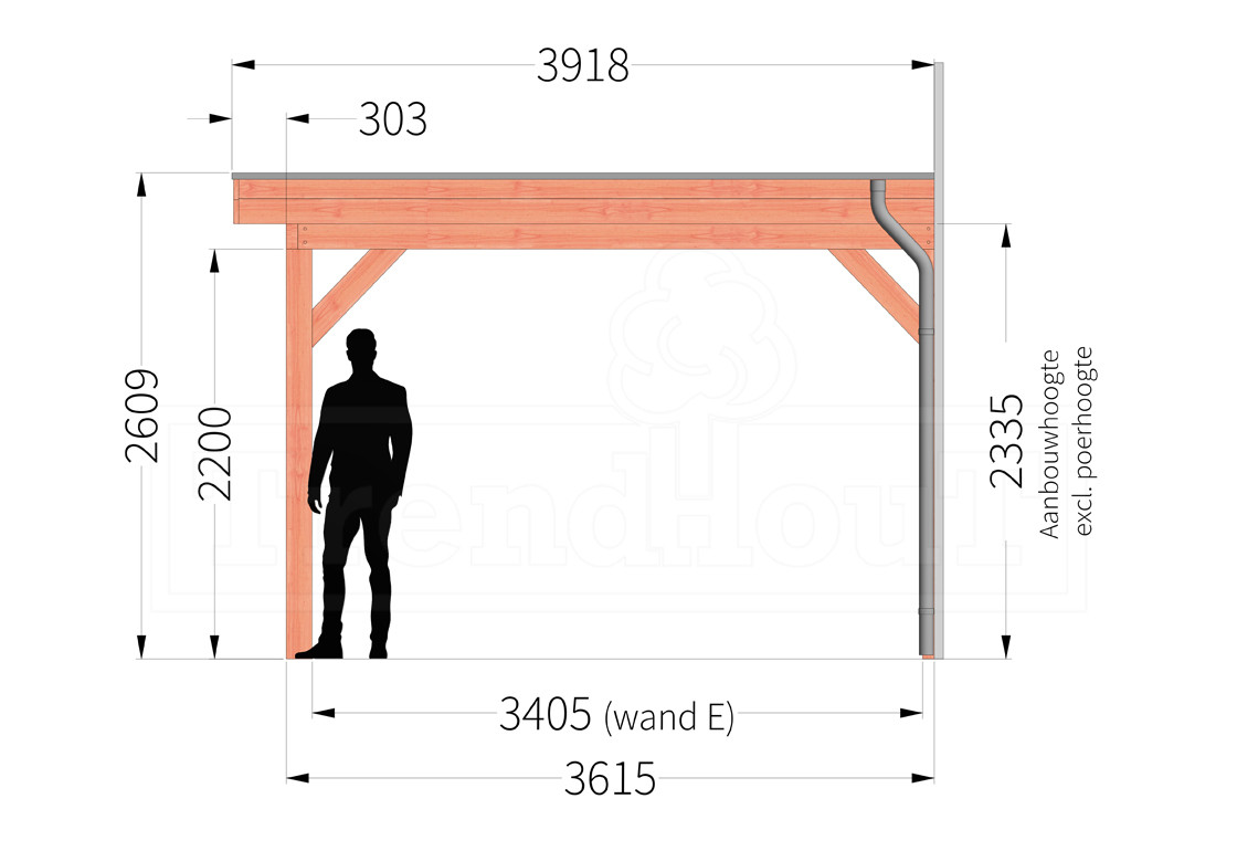 douglas-houten-overkapping-veranda-aan-huis-bouwpakket-ancona-4m-4-meter-diep-zijaanzicht