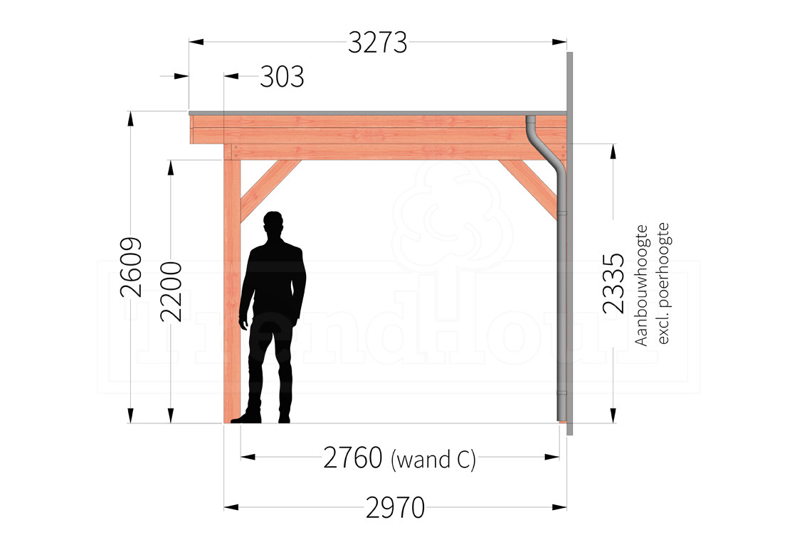 douglas-houten-overkapping-veranda-aan-huis-bouwpakket-ancona-3m-3-meter-diep-zijaanzicht