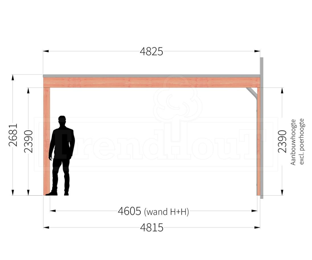 douglas-houten-overkapping-veranda-aan-huis-bouwpakket-modena-5m-5-meter-diep-zijaanzicht