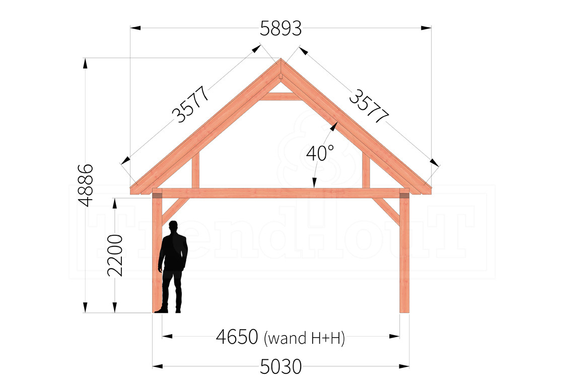 douglas-houten-overkapping-zadeldak-bouwpakket-zadeldak-XXL-5m-5-meter-diep-zijaanzicht