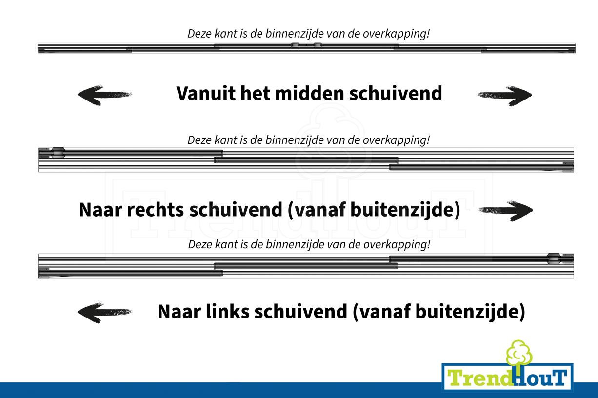Schuifrichtingen-Trendhout-glazenschuifdeuren-(alle-opties-bij-op-maat-gemaakt)