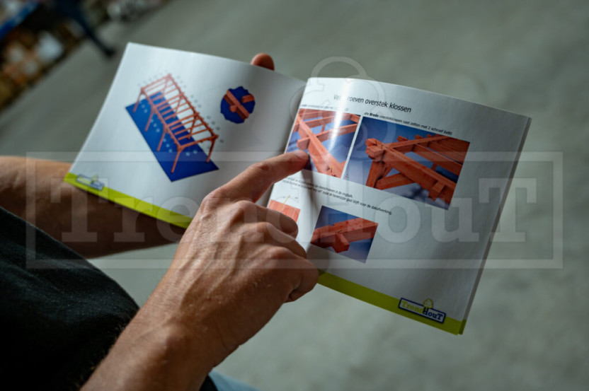 montagehandleiding-2-zadeldak-lichtstaat-in-plat-dak-overkapping-veranda-aanbouw-aan-huis-goedkoop-zadeldak-kosten-Trendhout
